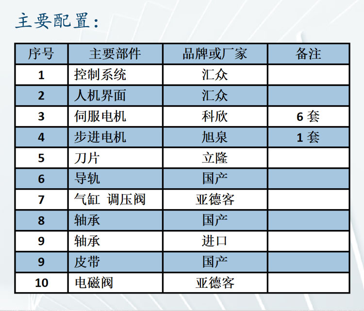 詳情頁(yè)框架_03